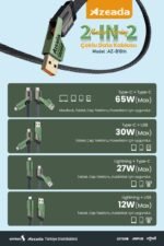 Azeada AZ-B10th 4’lü 1.5 Metre Data ve Şarj Kablosu Seti - Görsel 3